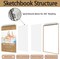 2-Pack 5.5x8.5” Spiral Sketchbooks – 100 Sheets, 68lb/100gsm Drawing Paper